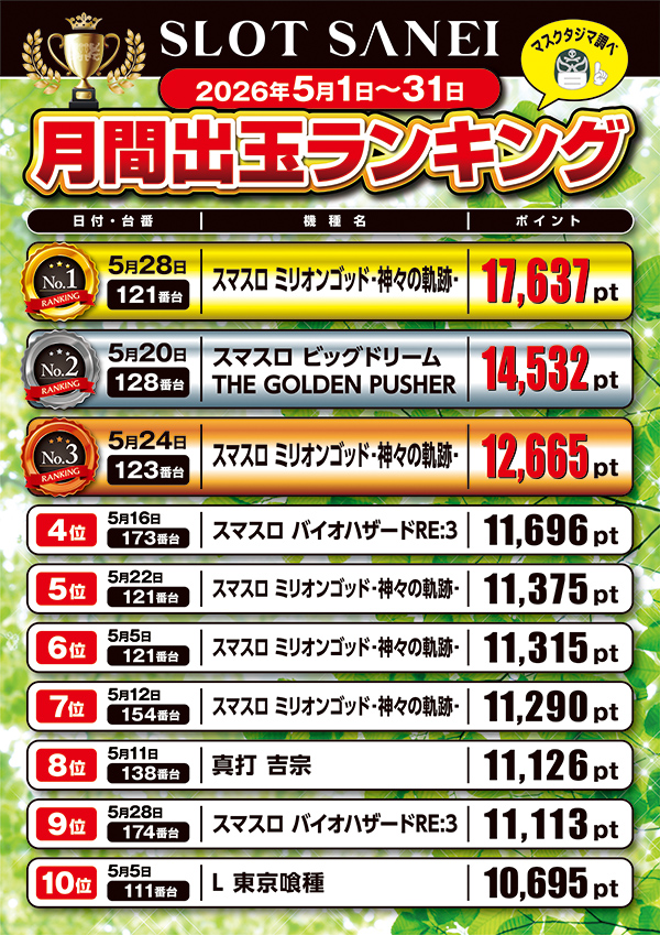 スロットサンエイの最新情報画像