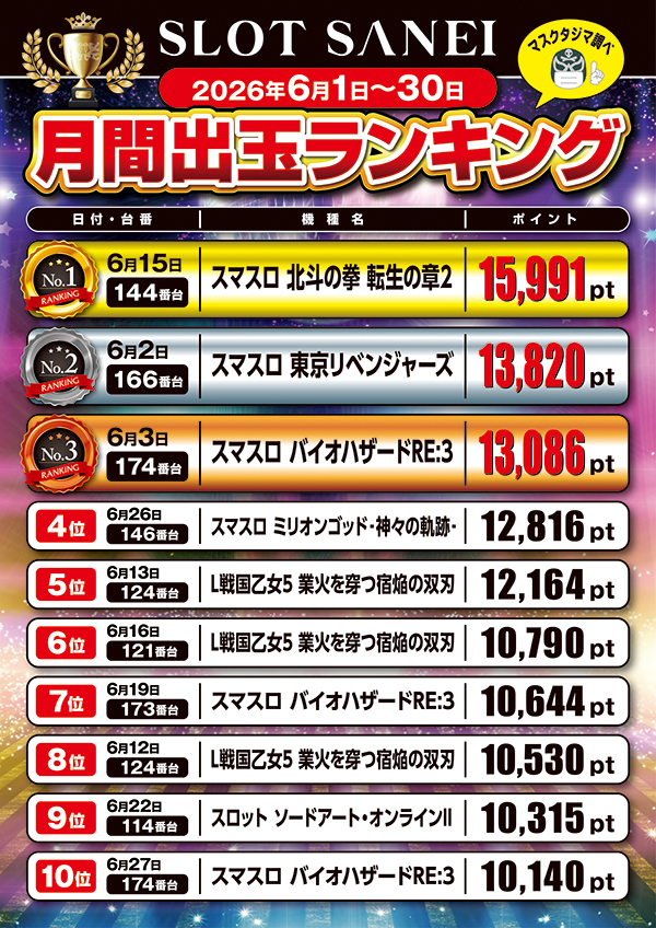 スロットサンエイの最新情報画像