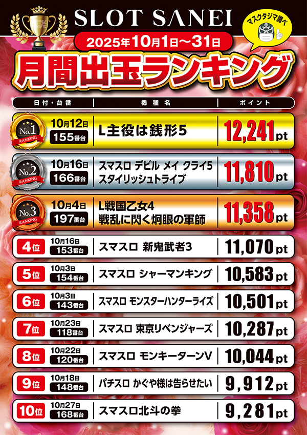 スロットサンエイの最新情報画像