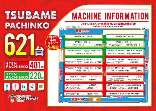 ビックつばめ高崎店の最新情報画像