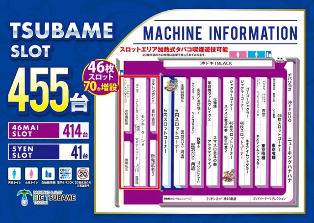 ビックつばめ高崎店の最新情報画像