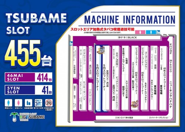 ビックつばめ高崎店の最新情報画像
