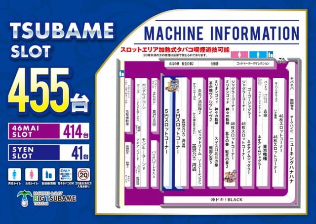 ビックつばめ高崎店の最新情報画像