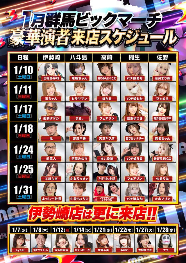 ビックマーチ高崎おおやぎ店の最新情報画像