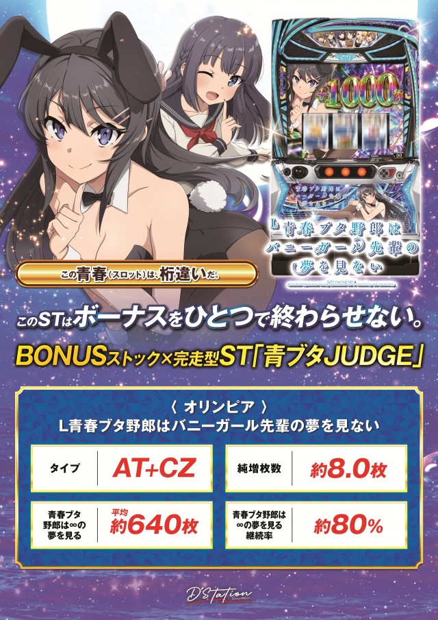 D'station伊勢崎店の最新情報画像