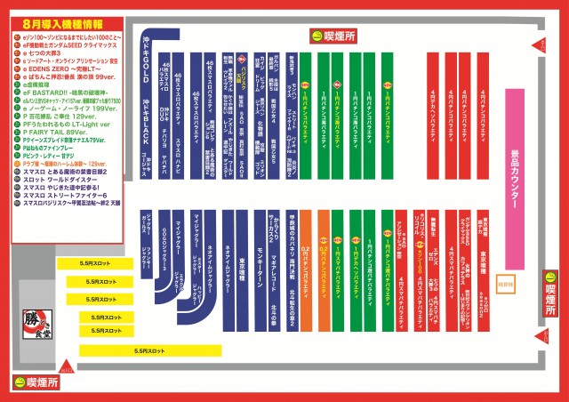 D'station伊勢崎店の最新情報画像