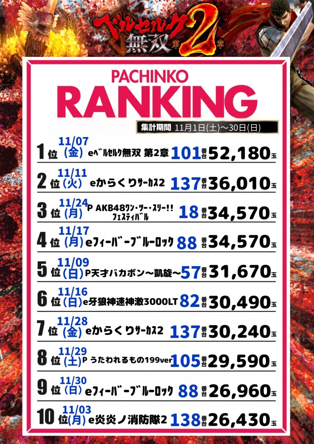 AQUA　H2Oの最新情報画像