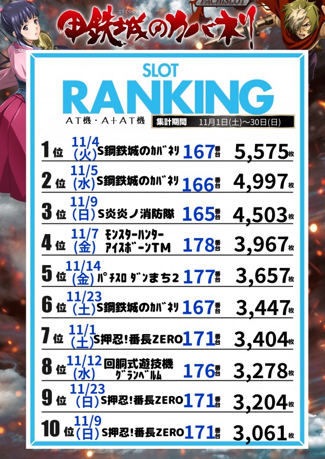 AQUA　H2Oの最新情報画像