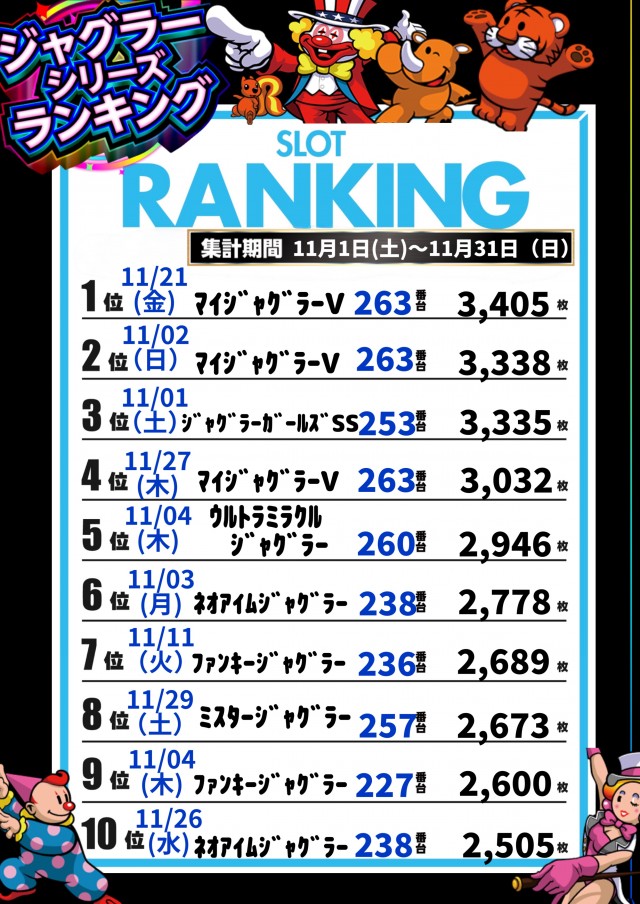 AQUA　H2Oの最新情報画像