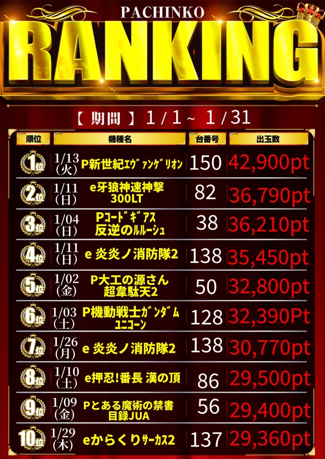 AQUA　H2Oの最新情報画像