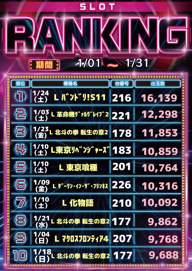 AQUA　H2Oの最新情報画像