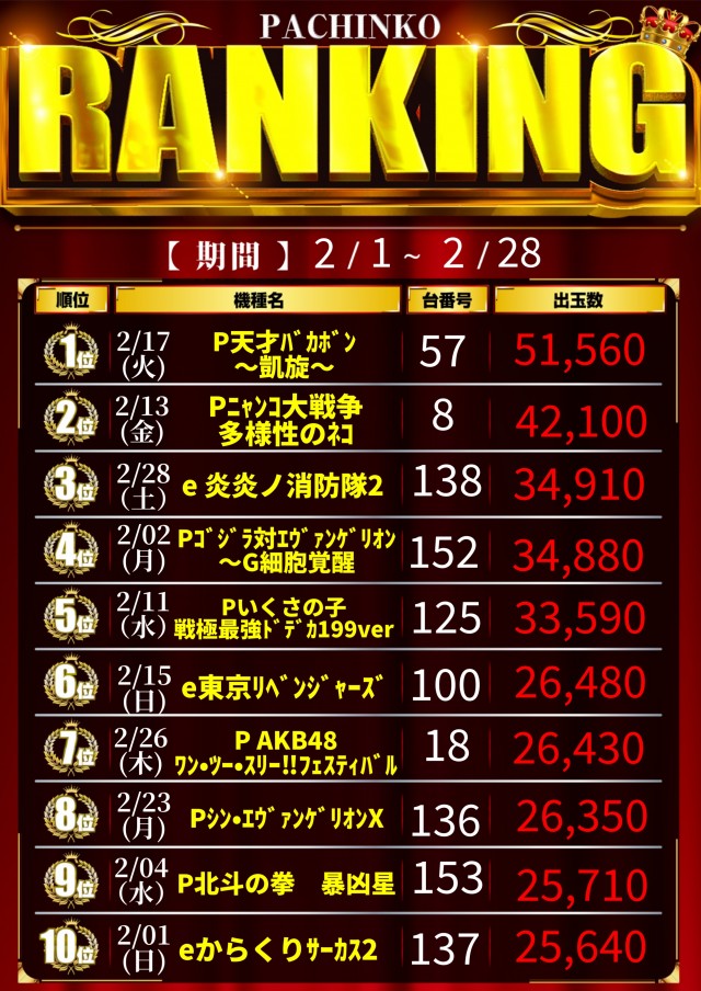 AQUA　H2Oの最新情報画像