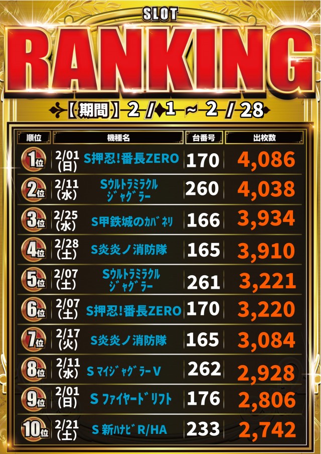 AQUA　H2Oの最新情報画像