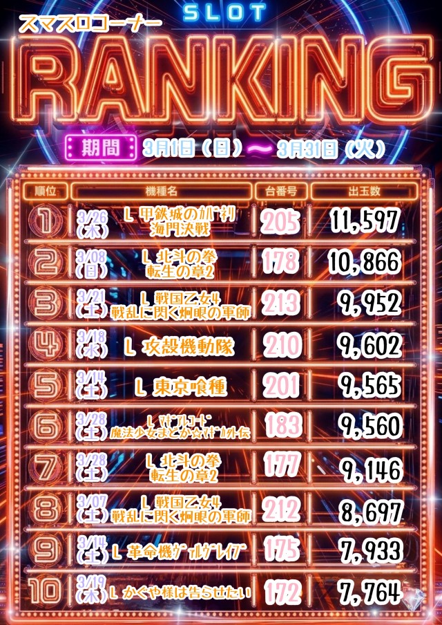 AQUA　H2Oの最新情報画像