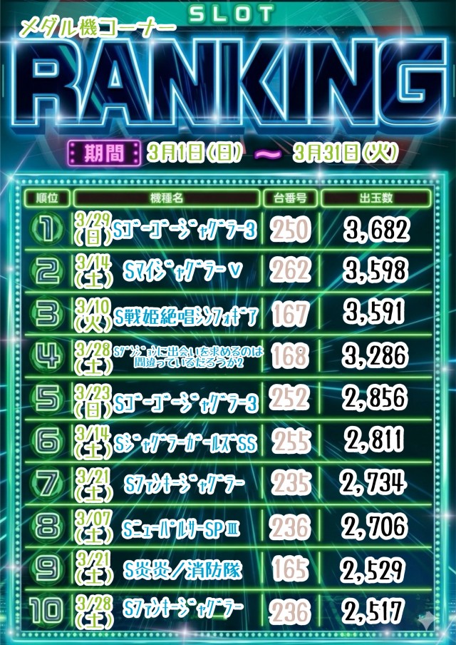 AQUA　H2Oの最新情報画像