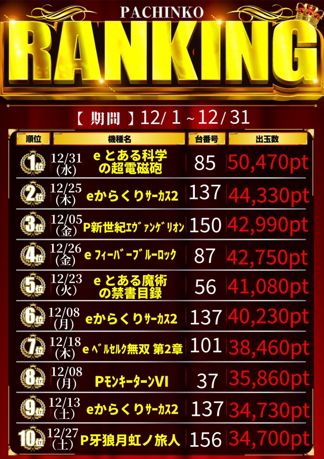 AQUA　H2Oの最新情報画像