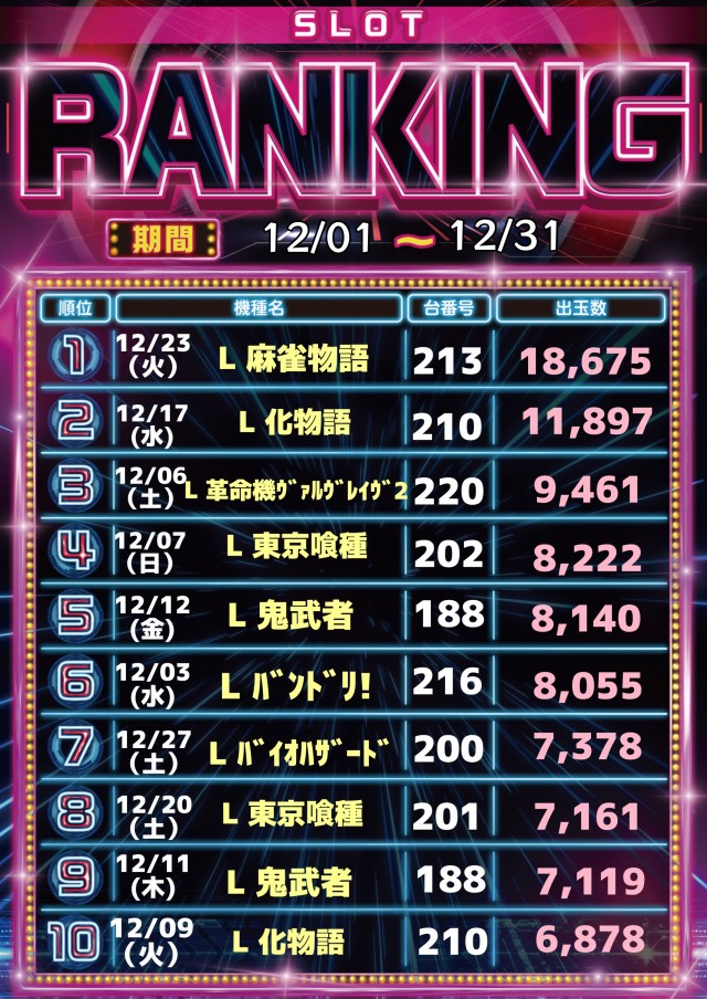 AQUA　H2Oの最新情報画像