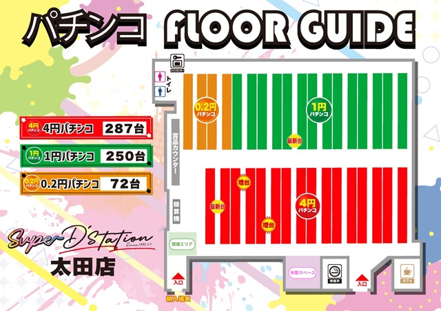 Super D'station太田店の最新情報画像
