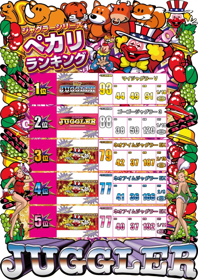 ビックマーチ桐生店の最新情報画像