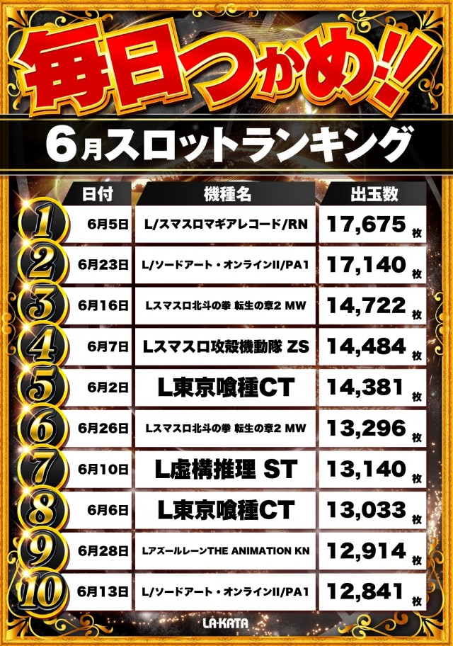 ラカータ大宮駅前店の最新情報画像