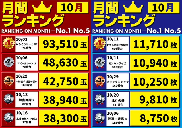 将軍与野店の最新情報画像