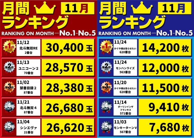 将軍与野店の最新情報画像