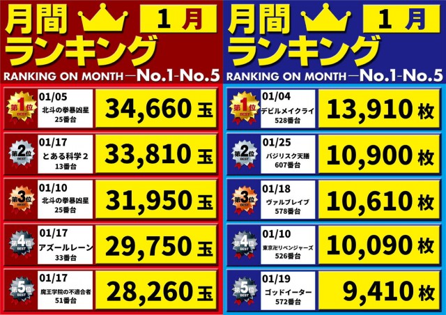 将軍与野店の最新情報画像