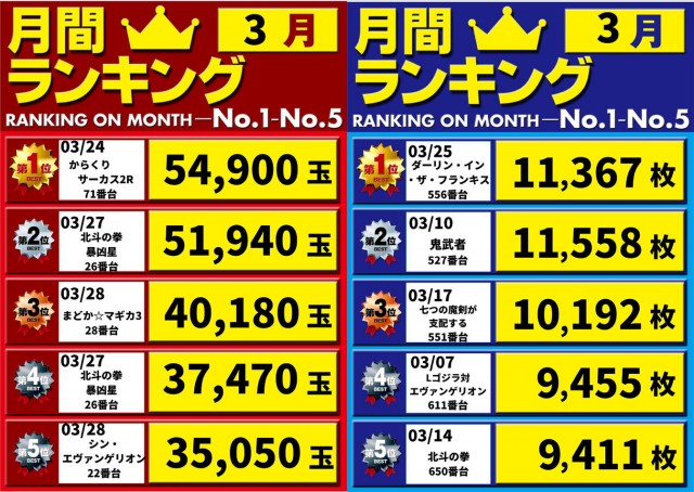 将軍与野店の最新情報画像