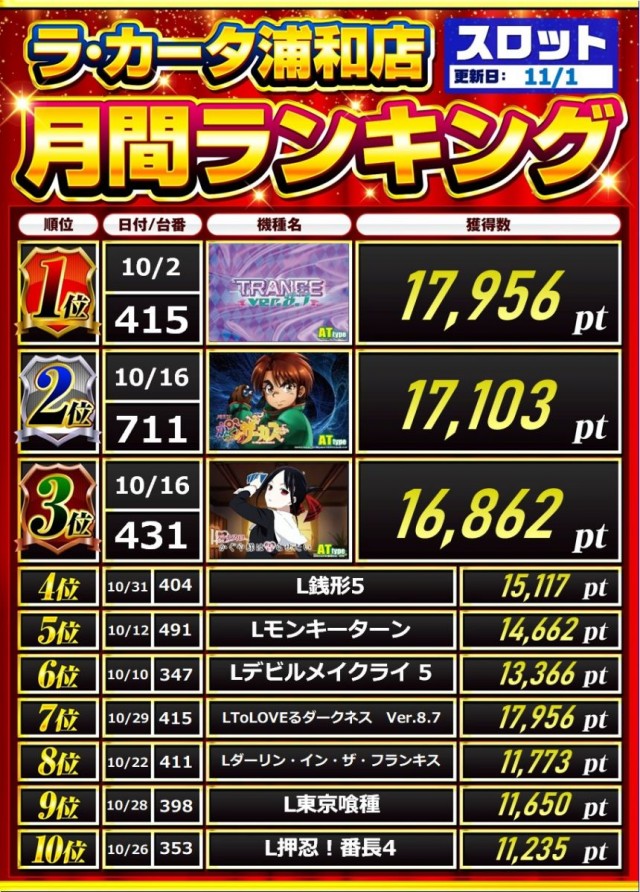 ラカータ浦和店の最新情報画像