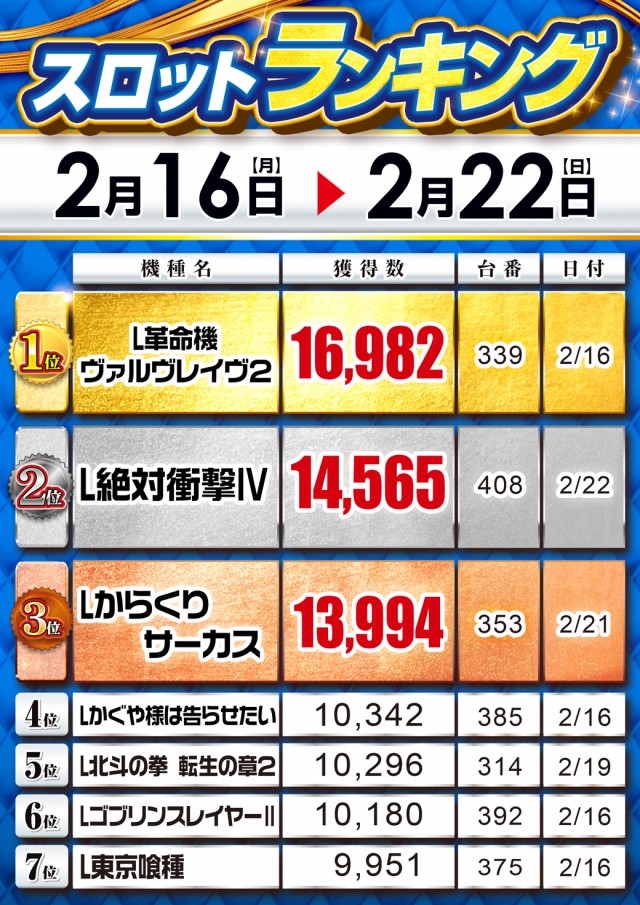 MGM浦和店の最新情報画像