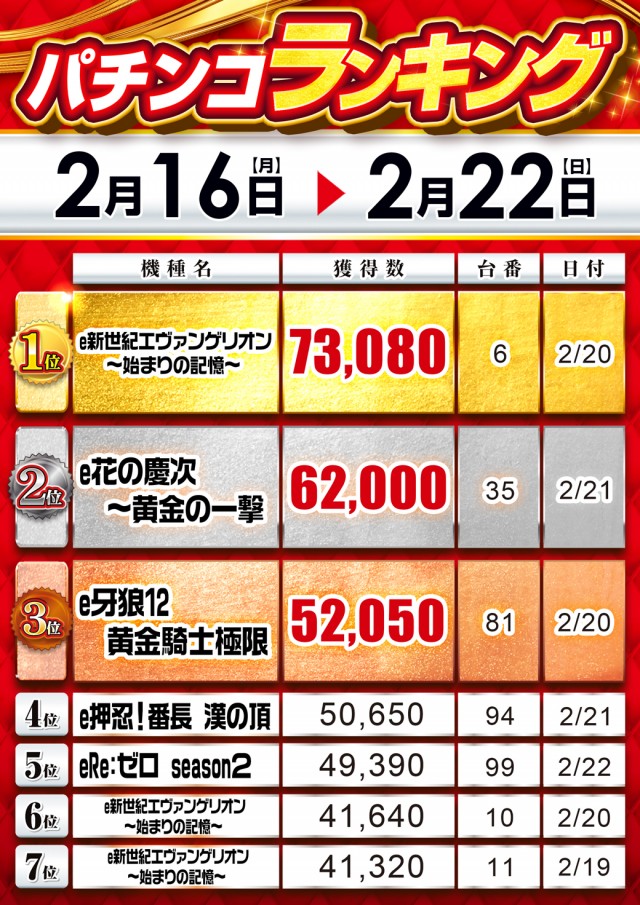 MGM浦和店の最新情報画像