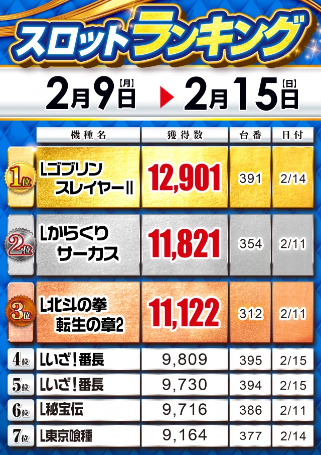 MGM浦和店の最新情報画像