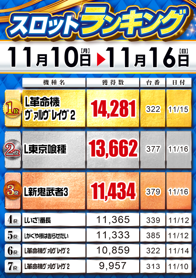 MGM浦和店の最新情報画像