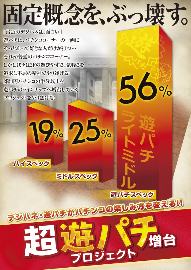 新!ガーデン千歳烏山店の最新情報画像