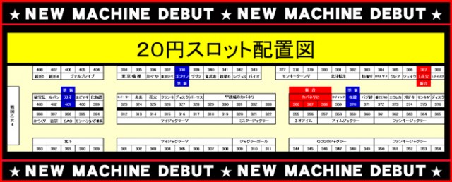 ＰＡＣＨＩＮＫＯ　Ｒ7の最新情報画像