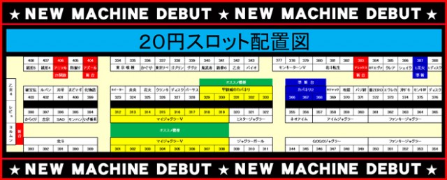 ＰＡＣＨＩＮＫＯ　Ｒ7の最新情報画像