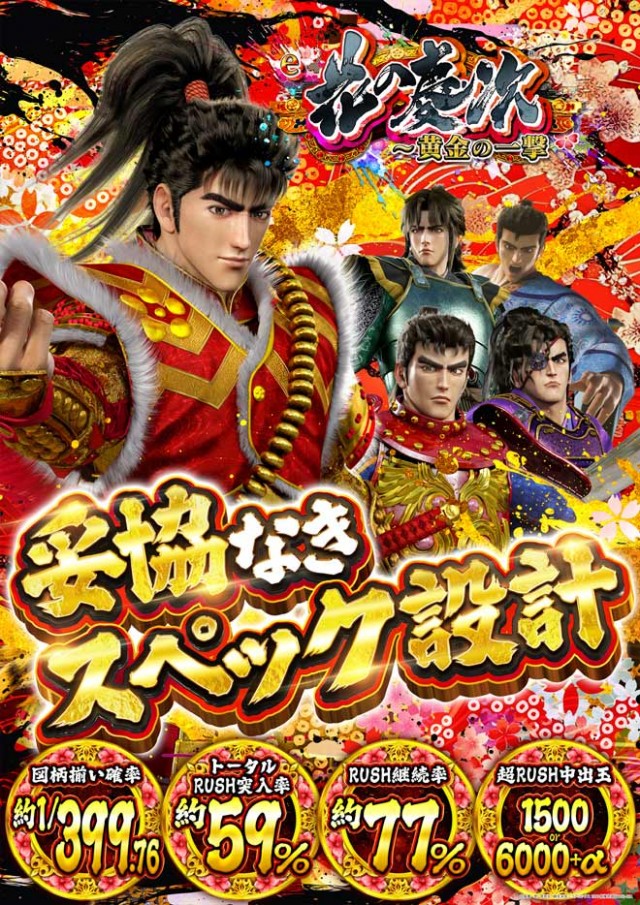 PACHINKO R7の最新情報画像