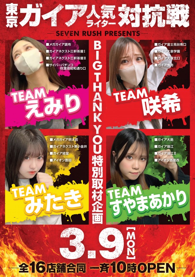 ガイアネクスト三軒茶屋IIの最新情報画像