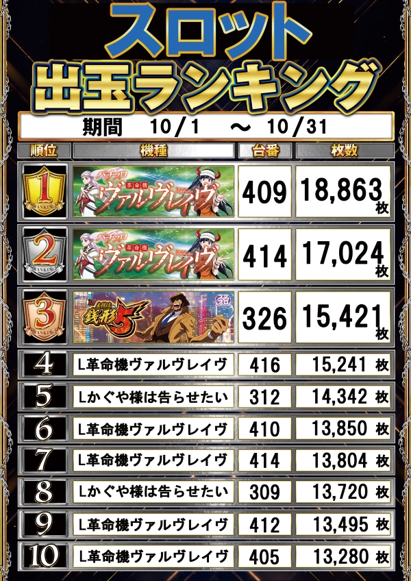 ニュークラウン川越2号店の最新情報画像