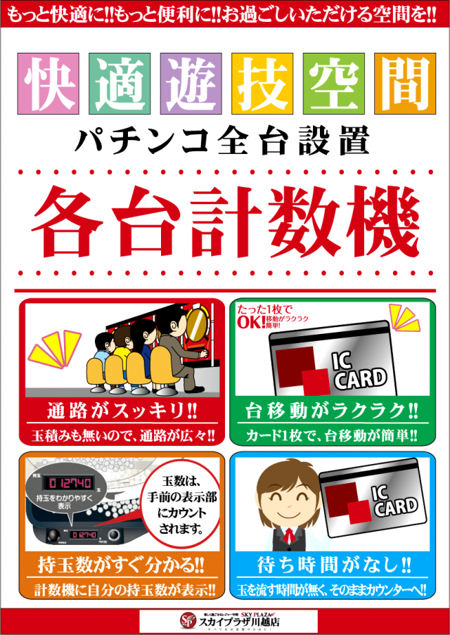 スカイプラザ川越店の最新情報画像