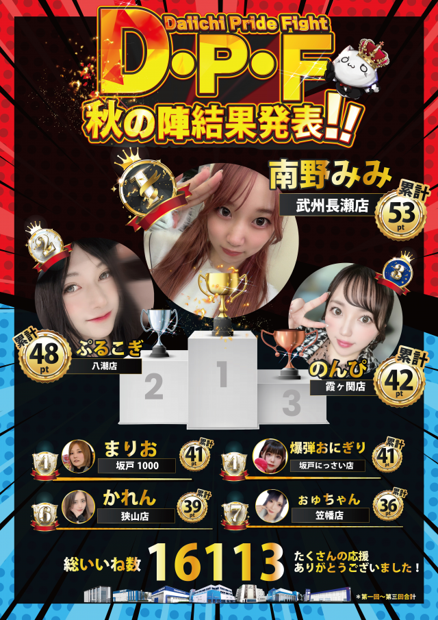 第一プラザ笠幡店の最新情報画像