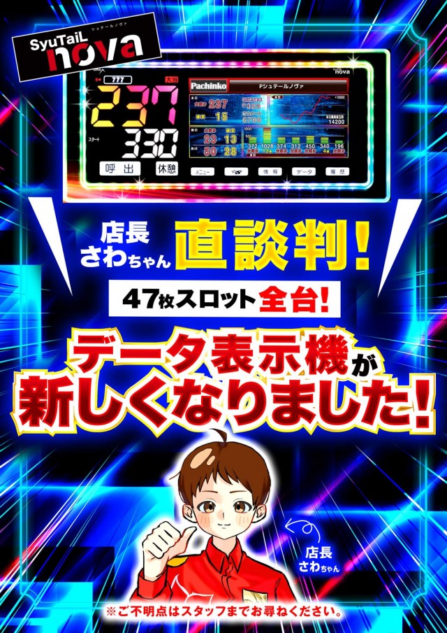 グランドオータ熊谷本店の最新情報画像