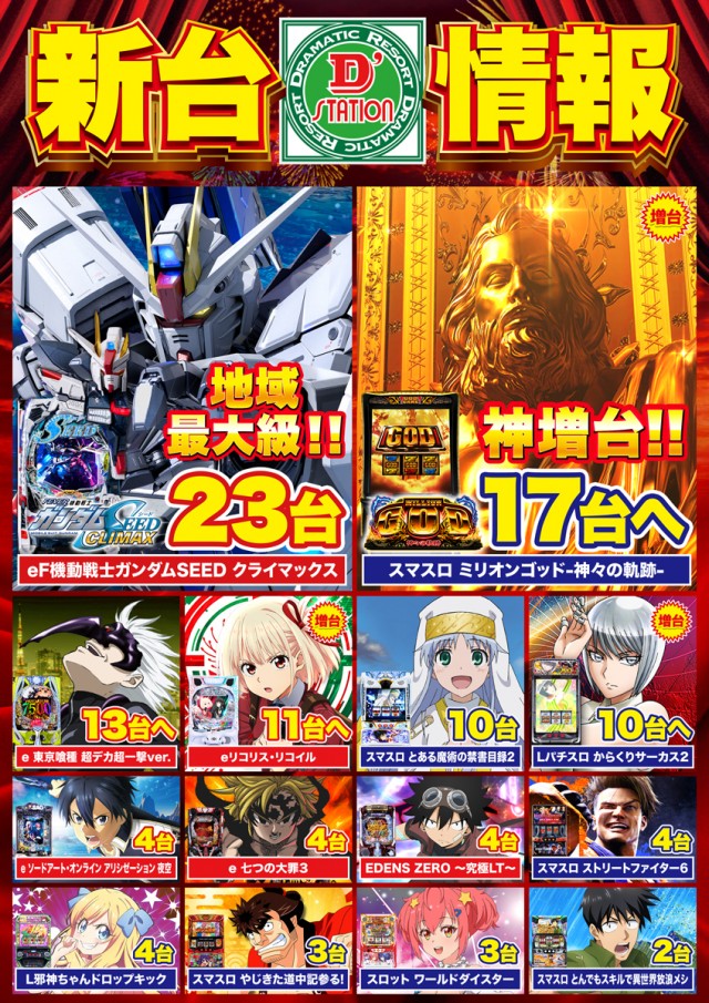 Super D'station熊谷店の最新情報画像