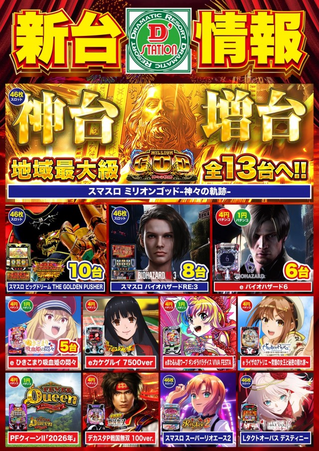 Super D'station熊谷店の最新情報画像