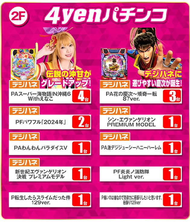 PIA川口の最新情報画像