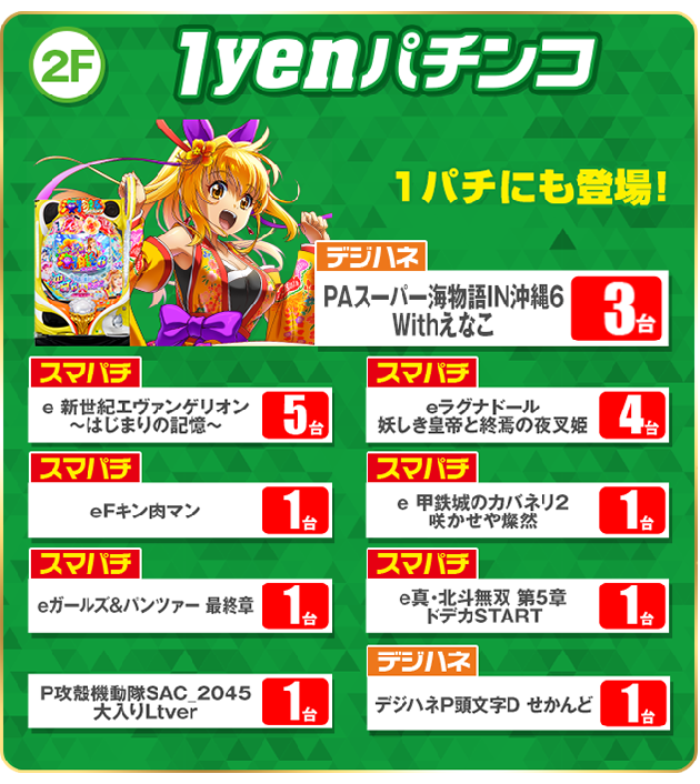 PIA川口の最新情報画像