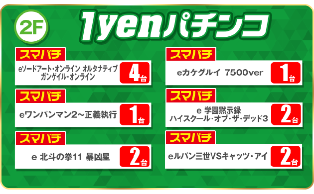 PIA川口の最新情報画像