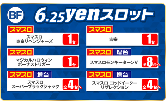 PIA川口の最新情報画像