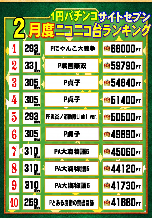ウイングサンケイの最新情報画像