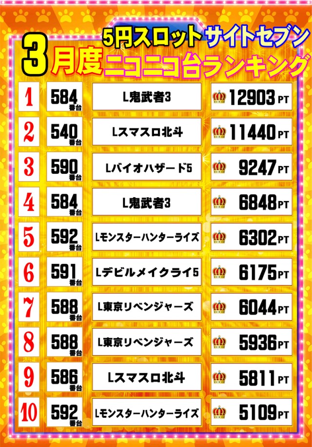 ウイングサンケイの最新情報画像